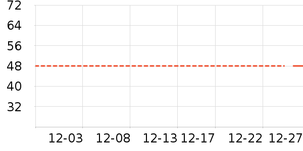 ��ܽ�ɿ�����ʷ�۸�