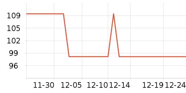 ���ͺ�������ʷ�۸�