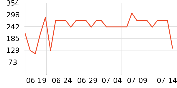 ������ʿ��Ь��ʷ�۸�