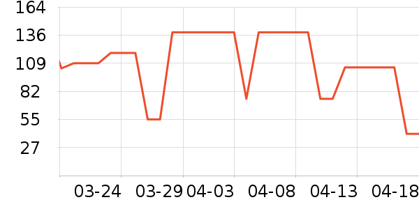 ���ɼп���ʷ�۸�