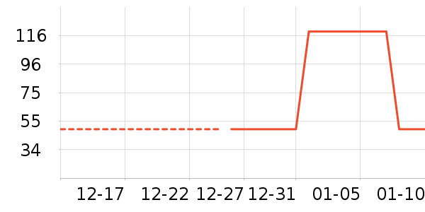 MQD��ͯ������ʷ�۸�