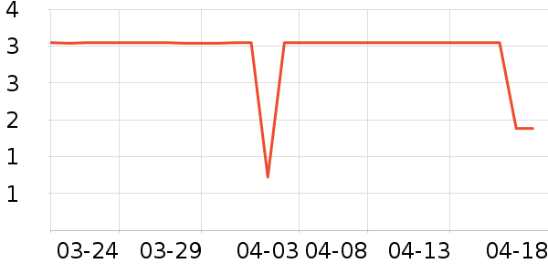 ����Ʒ�Ʊ���/ˮ��/ˮ����ʷ�۸�