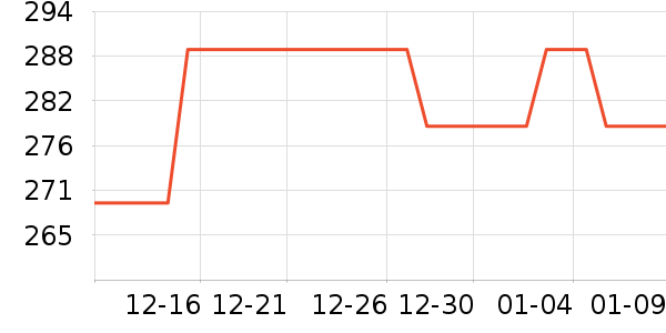 �����Ż�����װ��ʷ�۸�