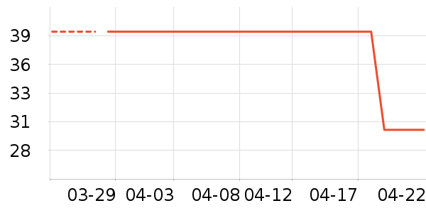 �춹������ʷ�۸�