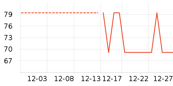 PLAYBOY��������ţ�п���ʷ�۸�