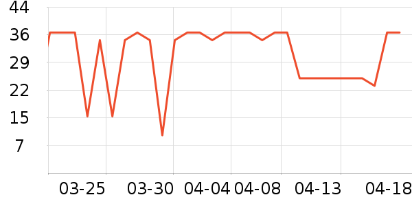 Chokichoki��ʿ��Ь��ʷ�۸�