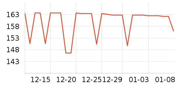 Doctor's Best���������ʷ�۸�