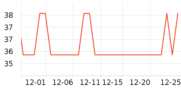 �����ⷽ����ʳ��ʷ�۸�