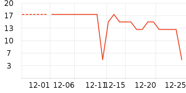 �����෽����ʳ��ʷ�۸�