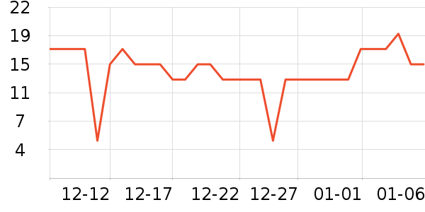 �����෽����ʳ��ʷ�۸�