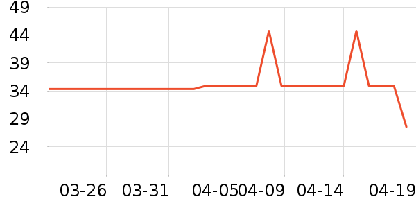 С�����ɶ�ͯT����ʷ�۸�