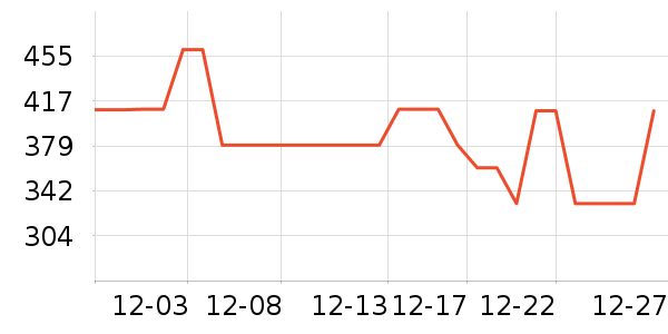 ����������/��/̨��ʷ�۸�