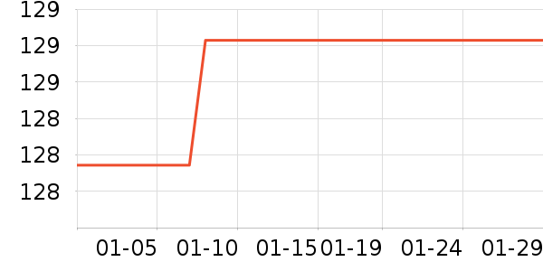 ��̤�˶�����ʷ�۸�