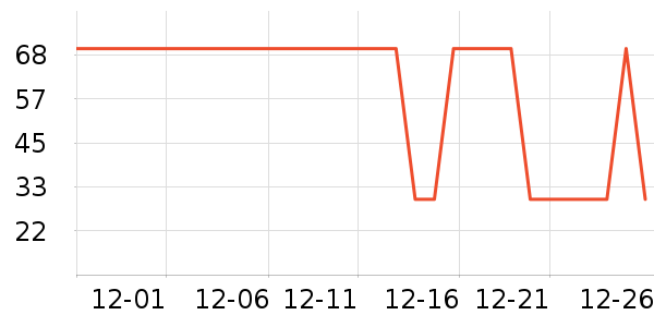 ��о/����/��ͷ��ʷ�۸�