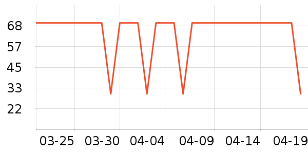 ��о/����/��ͷ��ʷ�۸�