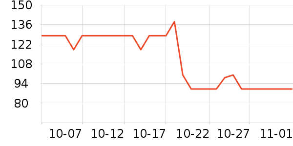 ����ɭз����ʷ�۸�