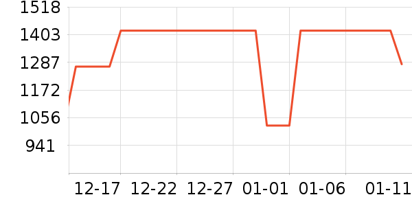 ���/�����ʷ�۸�