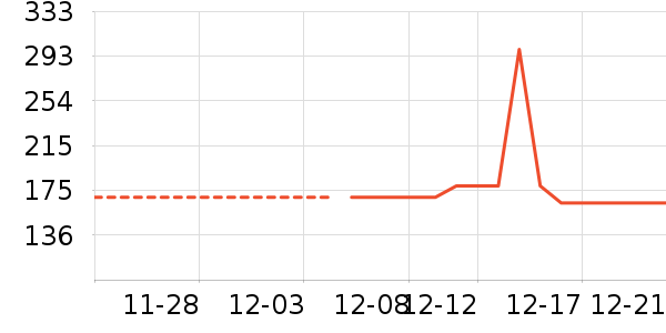 ��̤�˶�Ь��ʷ�۸�