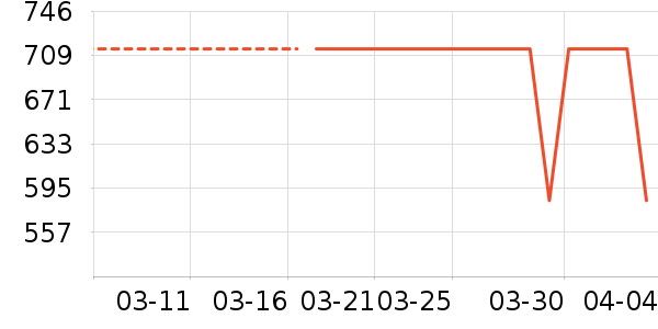 ŵ�׳��������ʷ�۸�