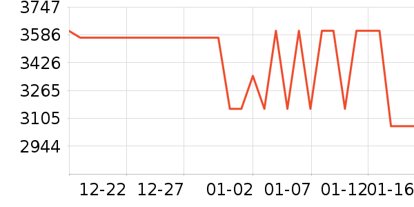 һ���ֻ���ʷ�۸�