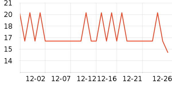 �����Ѹ��/������ʷ�۸�