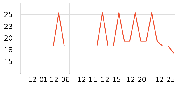 ����������ʳ��ʷ�۸�