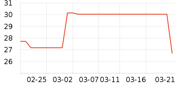 ���к�����ʷ�۸�