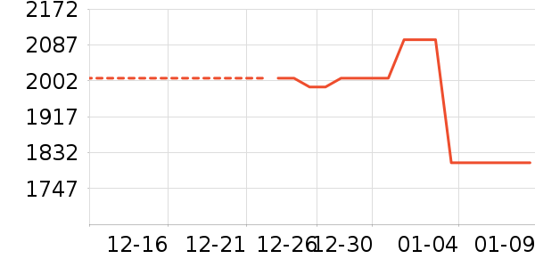 ����ԡ��/��������ʷ�۸�