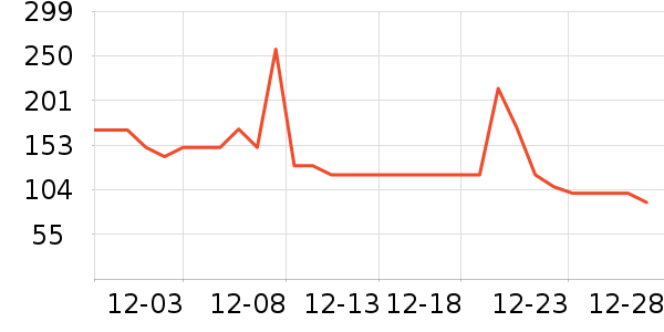 ������������/ӣ����ʷ�۸�