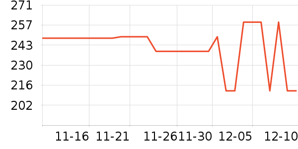 ������ʷ�۸�