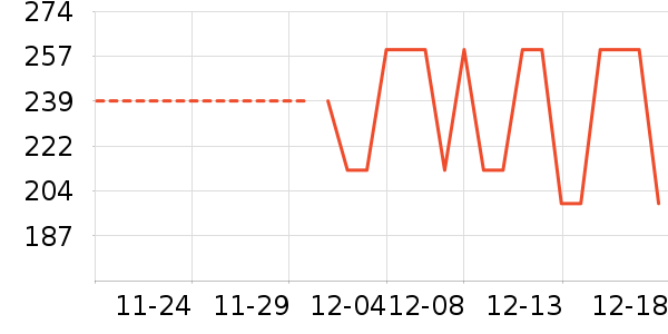 ������ʷ�۸�