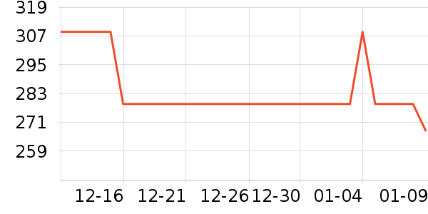 �⻥��������ʷ�۸�