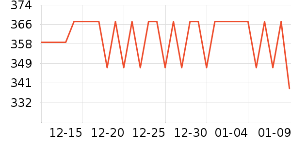 �⻥��������ʷ�۸�