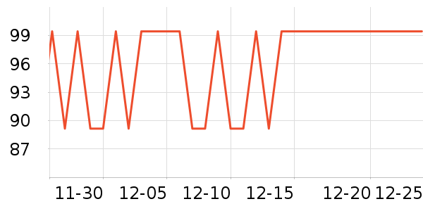 С�ܵ��ȷ�����ʷ�۸�