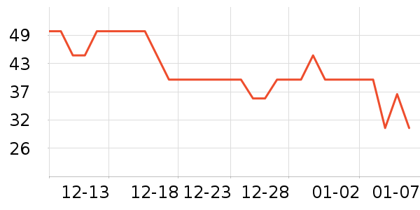 ������������ʷ�۸�