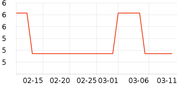 ������๤����ʷ�۸�