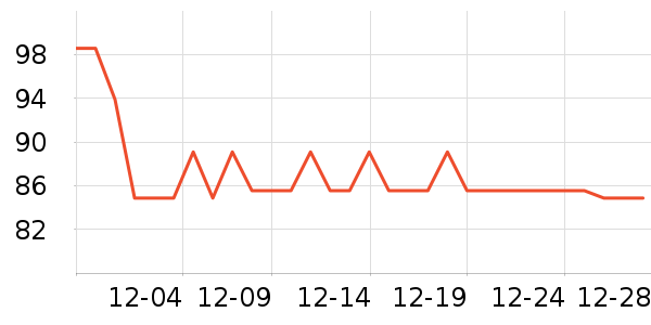 ��ѩ��ľ/ƴ����ʷ�۸�