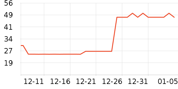 ����������˪��ʷ�۸�