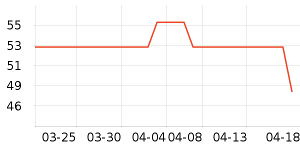 �»���������/�̲�/������ʷ�۸�