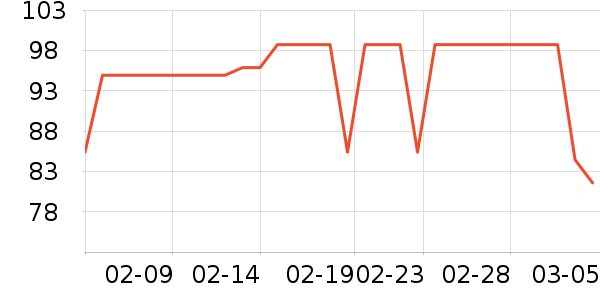 �ʼҹ�����ʷ�۸�