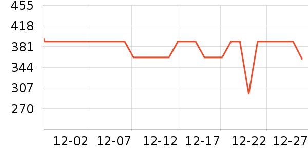 ��������ը����ʷ�۸�