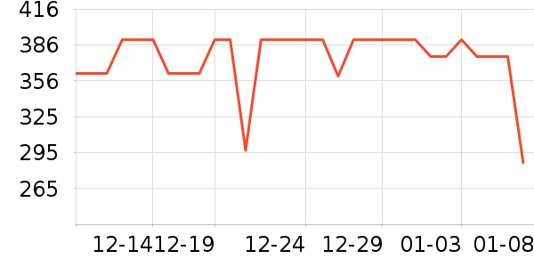 ��������ը����ʷ�۸�