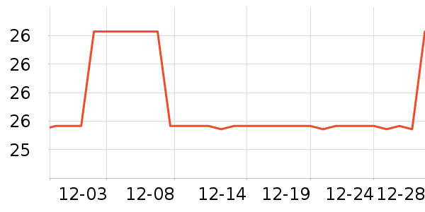 ��ƻ���ƺ�/�Ʊ�/�ƾ���ʷ�۸�