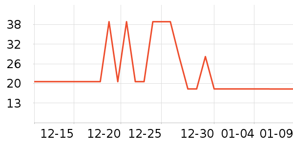 babycareӤ��ʪ����ʷ�۸�