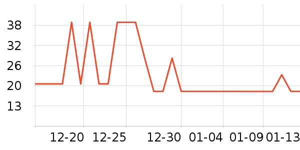 babycareӤ��ʪ����ʷ�۸�