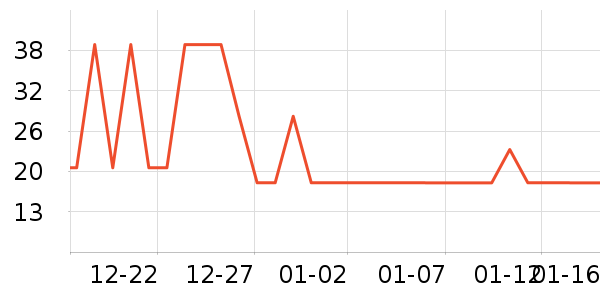 babycareӤ��ʪ����ʷ�۸�