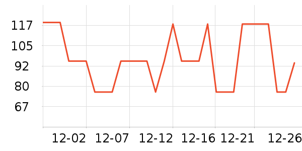 ����̺��ʷ�۸�