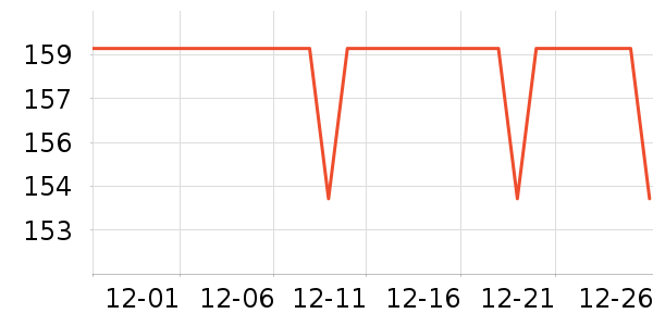 ���Ƕ����˶�Ь��ʷ�۸�