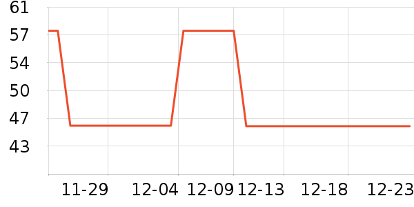 �ڻθ��ҩ��ʷ�۸�