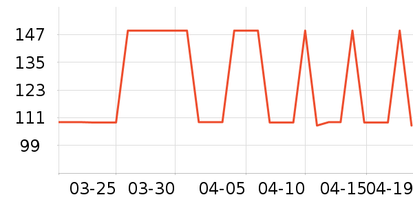 ����������ʷ�۸�